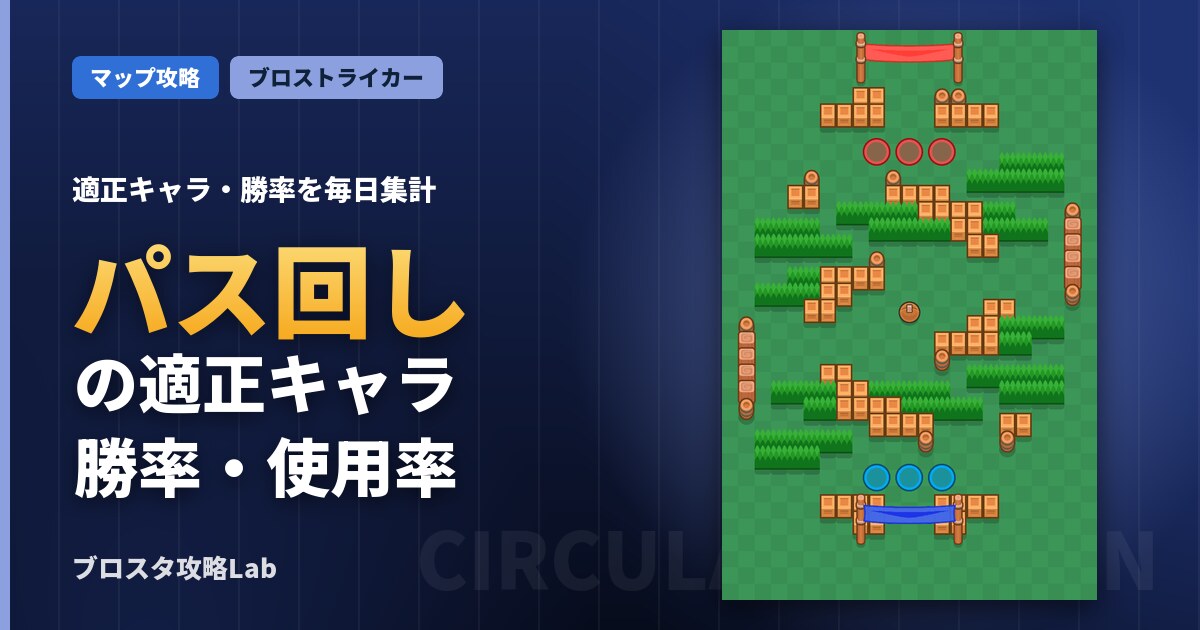 パス回しの適正キャラ・勝率（ブロスタ）
