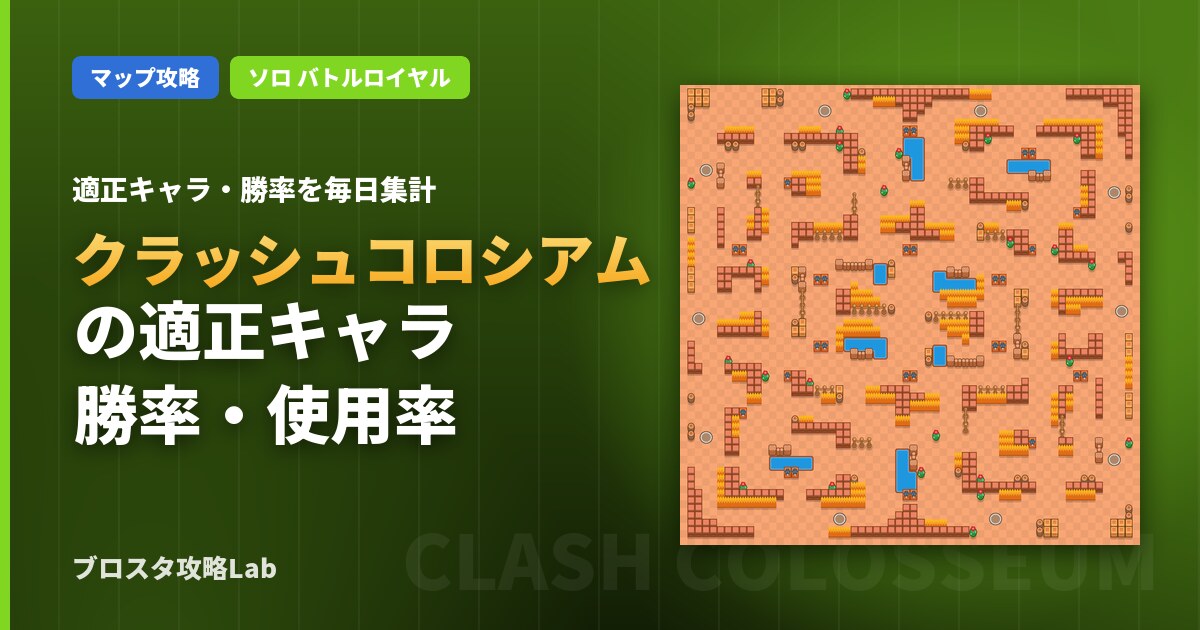 クラッシュコロシアムの適正キャラ・勝率（ブロスタ）