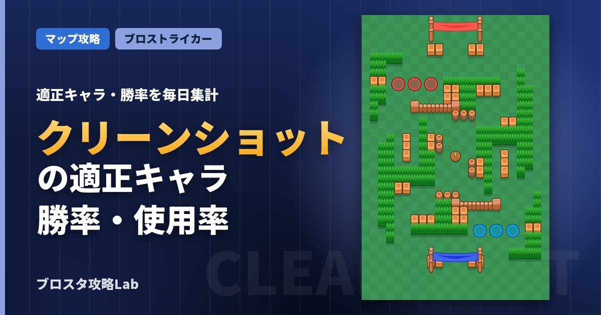 クリーンショットの適正キャラ・勝率（ブロスタ）
