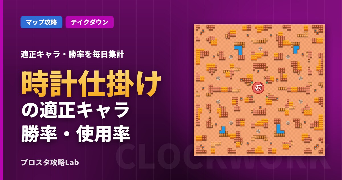 時計仕掛けの適正キャラ・勝率（ブロスタ）