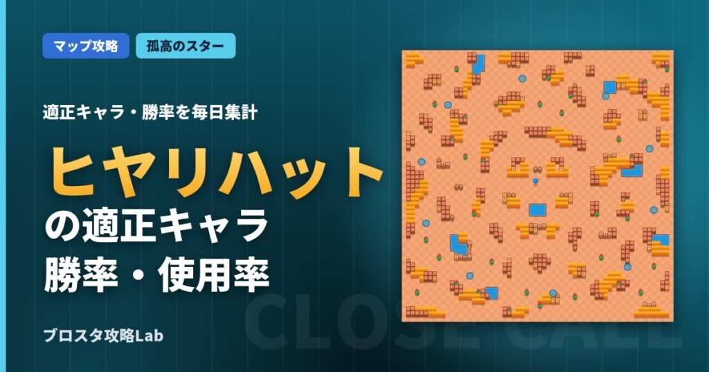 ヒヤリハットの適正キャラ・勝率（ブロスタ）