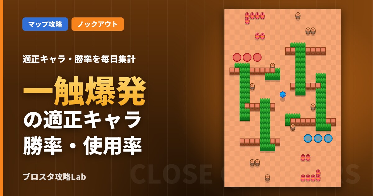 一触爆発の適正キャラ・勝率（ブロスタ）