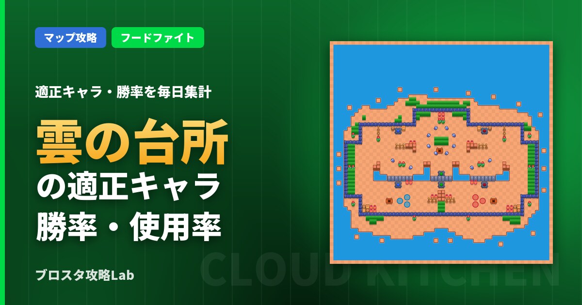 雲の台所の適正キャラ・勝率（ブロスタ）