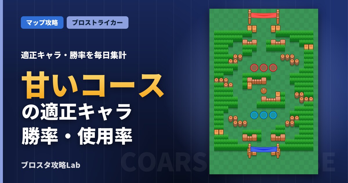 甘いコースの適正キャラ・勝率（ブロスタ）