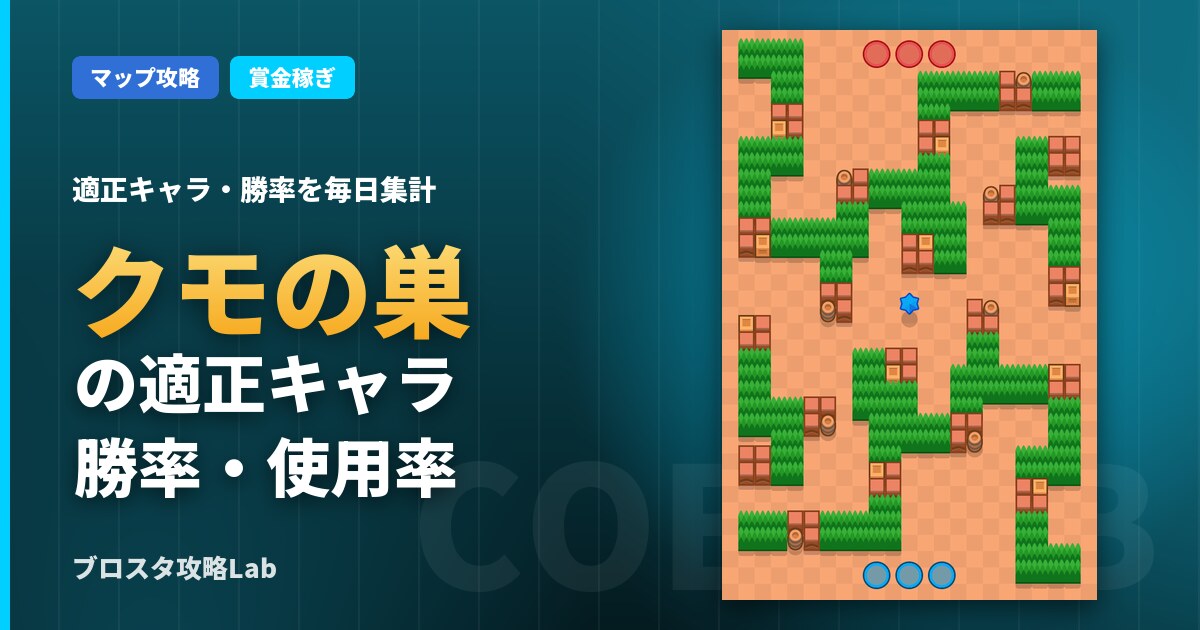 クモの巣の適正キャラ・勝率（ブロスタ）