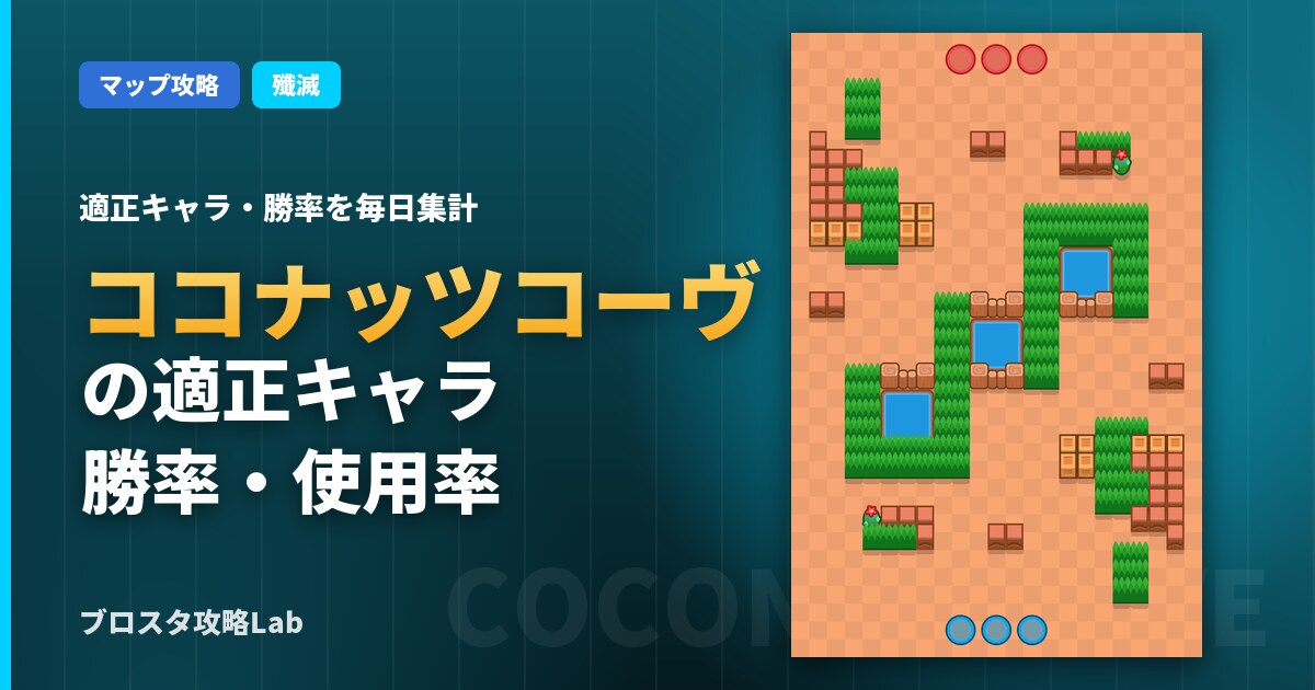ココナッツコーヴの適正キャラ・勝率（ブロスタ）