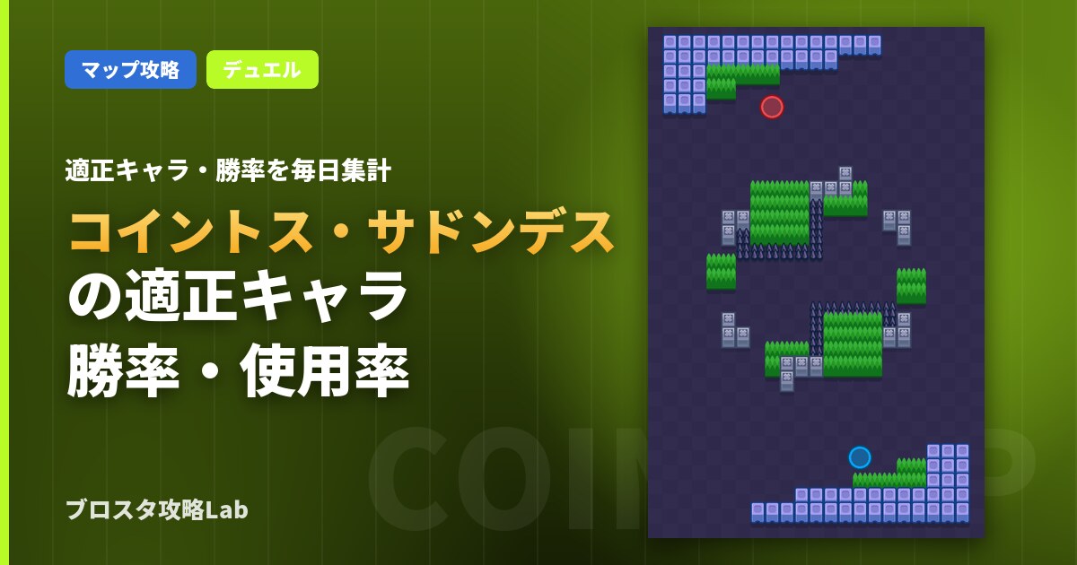 コイントス・サドンデスの適正キャラ・勝率（ブロスタ）
