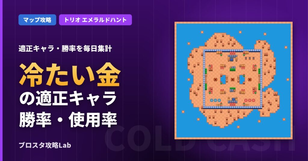 冷たい金の適正キャラ・勝率（ブロスタ）