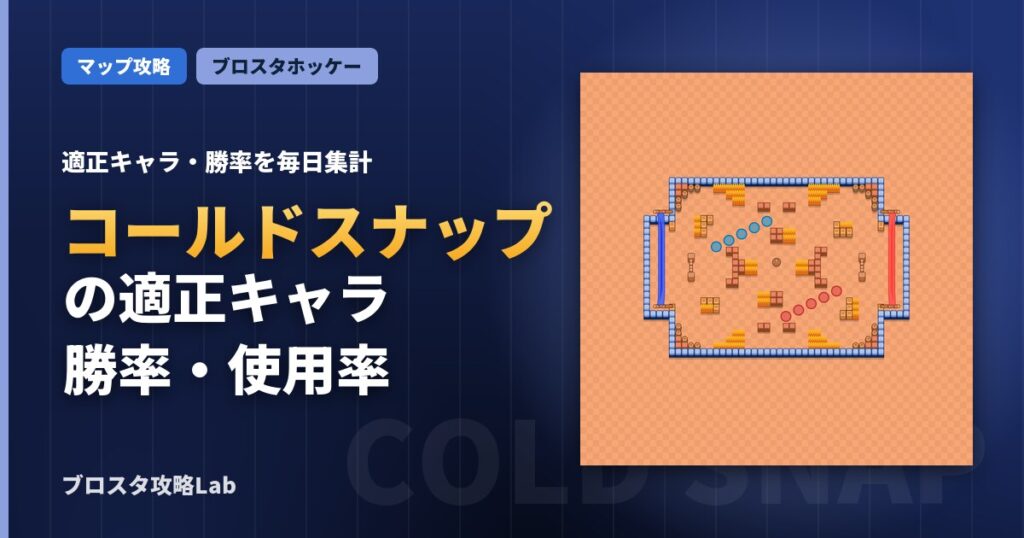 コールドスナップの適正キャラ・勝率（ブロスタ）