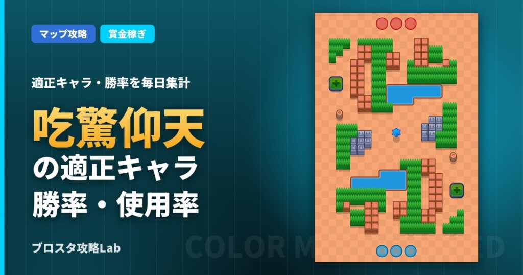 吃驚仰天の適正キャラ・勝率（ブロスタ）