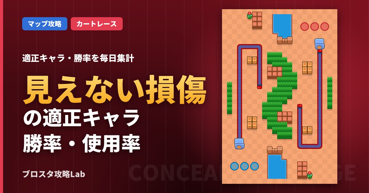見えない損傷の適正キャラ・勝率(ブロスタ)