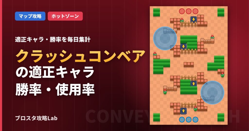 クラッシュコンベアの適正キャラ・勝率（ブロスタ）
