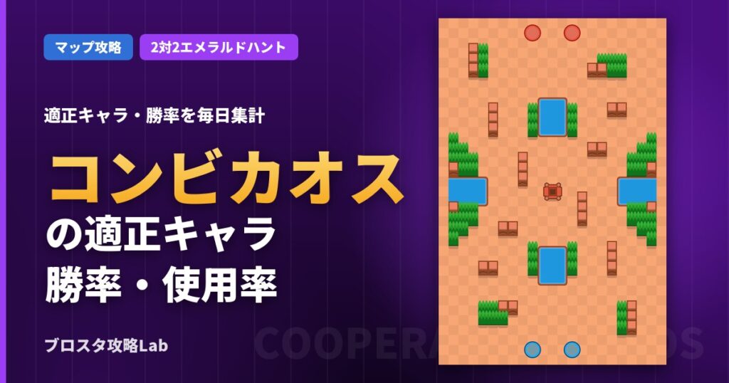 コンビカオスの適正キャラ・勝率（ブロスタ）