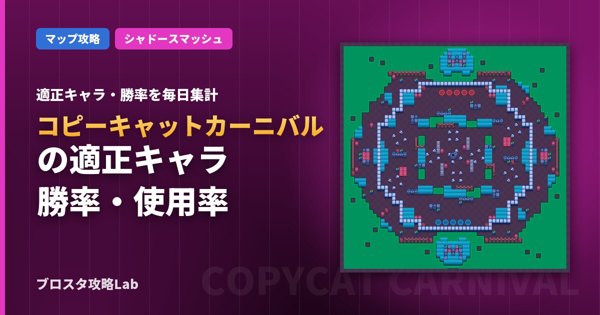 コピーキャットカーニバルの適正キャラ・勝率(ブロスタ)