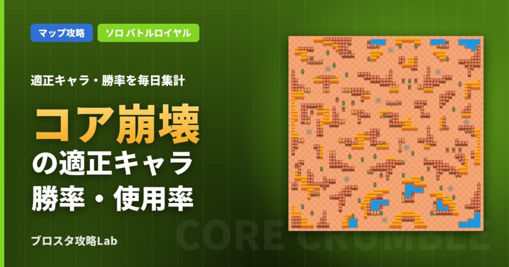 コア崩壊の適正キャラ・勝率（ブロスタ）