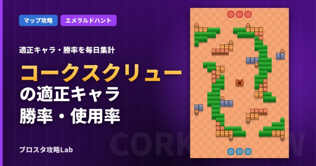 コークスクリューの適正キャラ・勝率（ブロスタ）