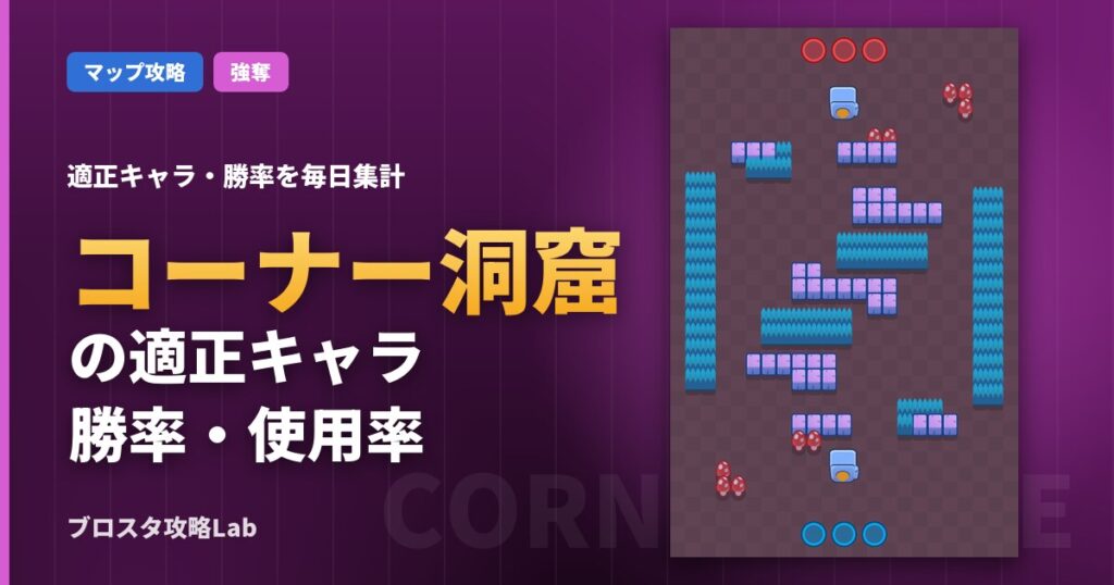 コーナー洞窟の適正キャラ・勝率（ブロスタ）