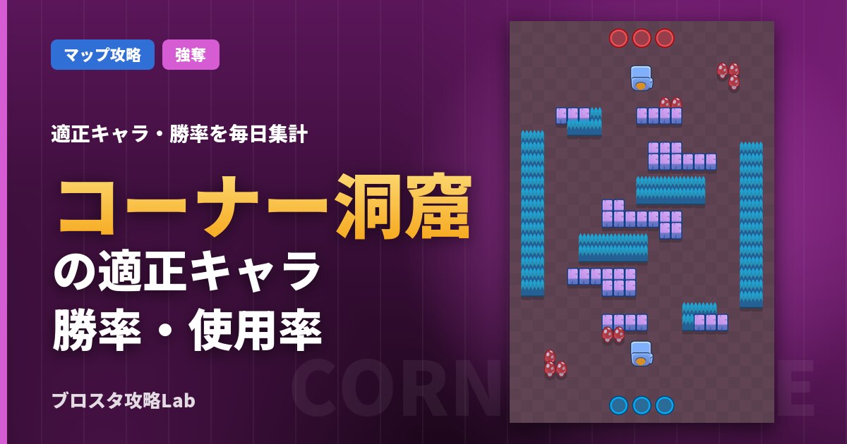 コーナー洞窟の適正キャラ・勝率（ブロスタ）