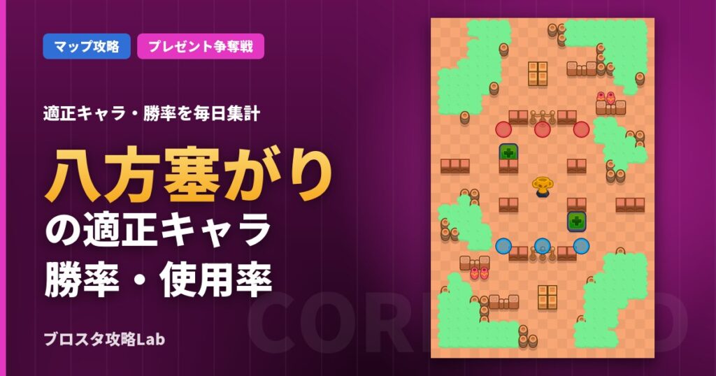 八方塞がりの適正キャラ・勝率（ブロスタ）