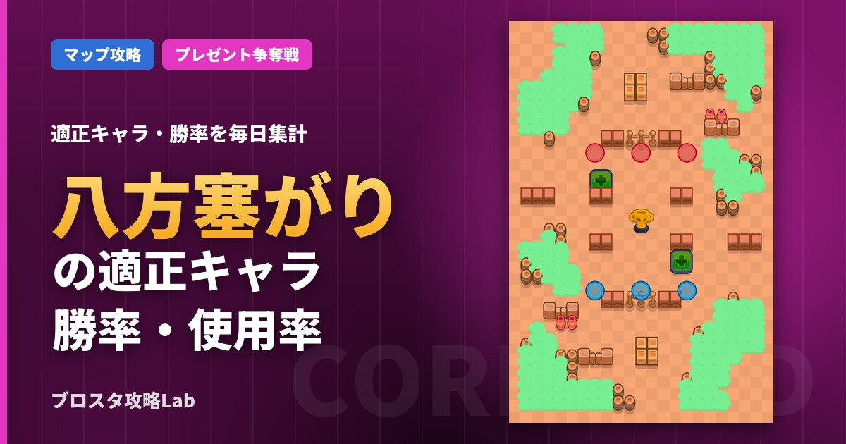 八方塞がりの適正キャラ・勝率(ブロスタ)