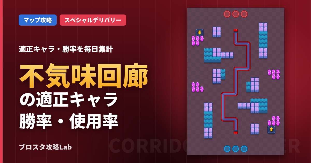 不気味回廊の適正キャラ・勝率（ブロスタ）