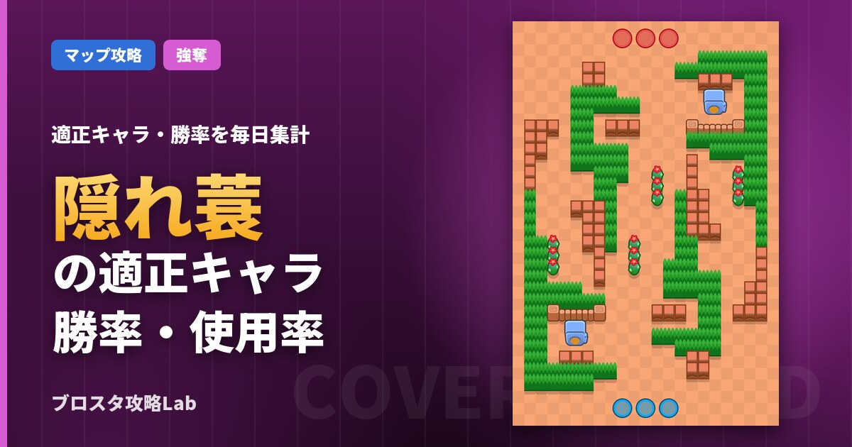 隠れ蓑の適正キャラ・勝率（ブロスタ）