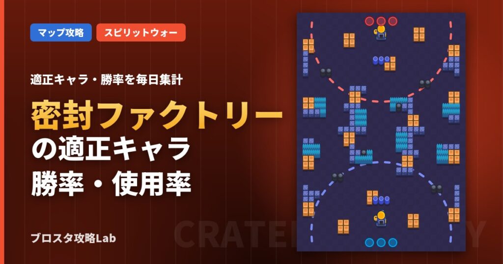 密封ファクトリーの適正キャラ・勝率（ブロスタ）