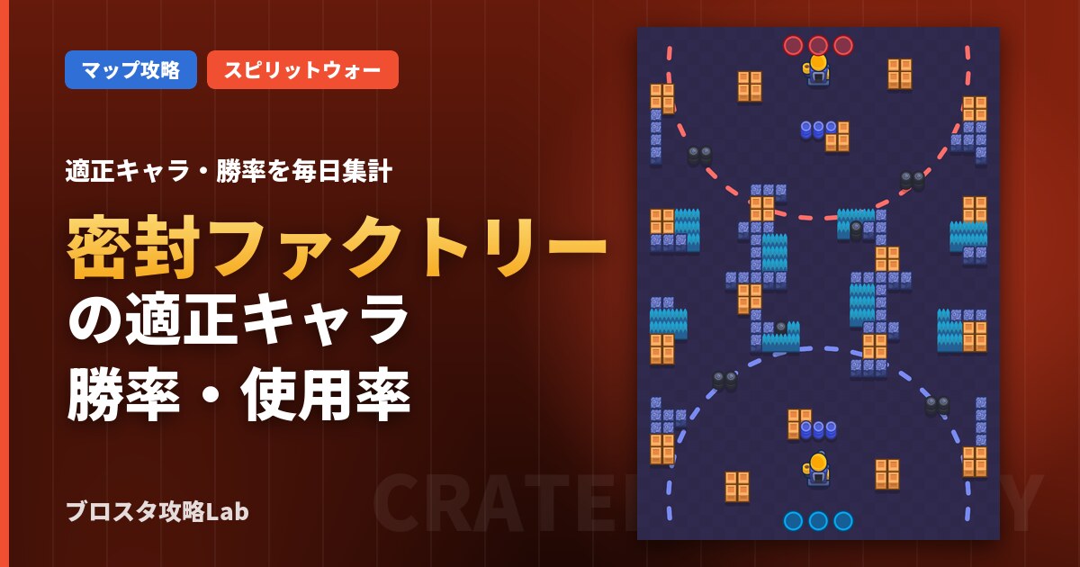 密封ファクトリーの適正キャラ・勝率(ブロスタ)