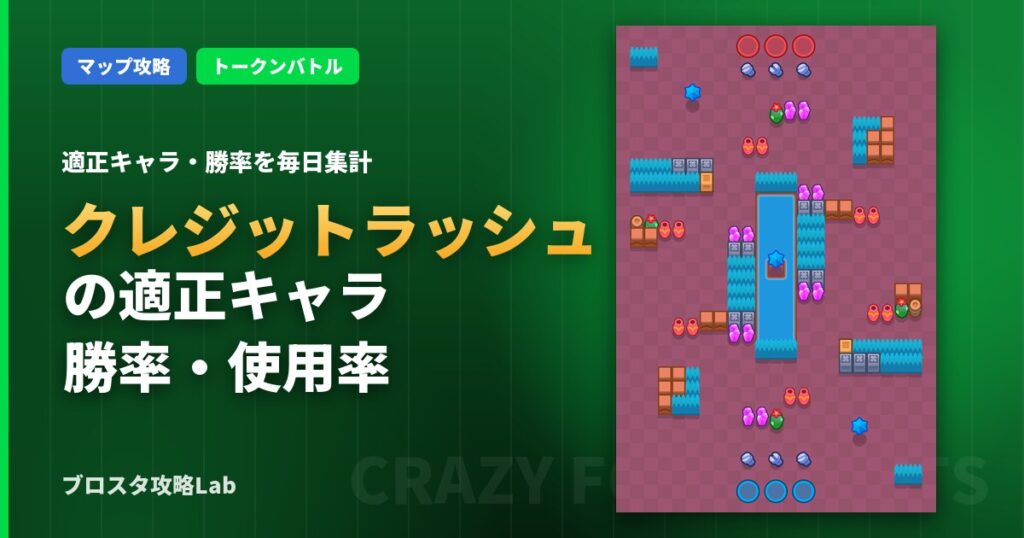 クレジットラッシュの適正キャラ・勝率（ブロスタ）