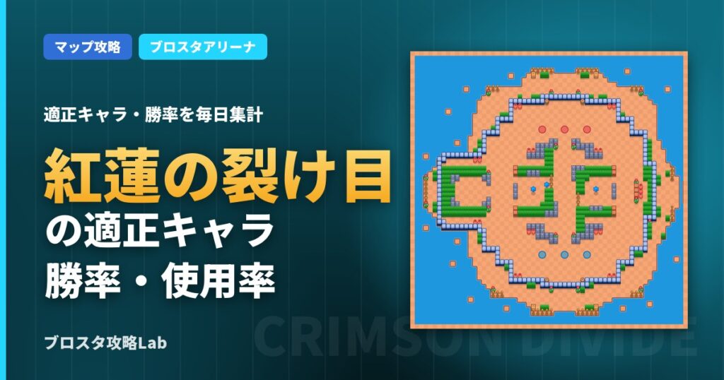 紅蓮の裂け目の適正キャラ・勝率（ブロスタ）