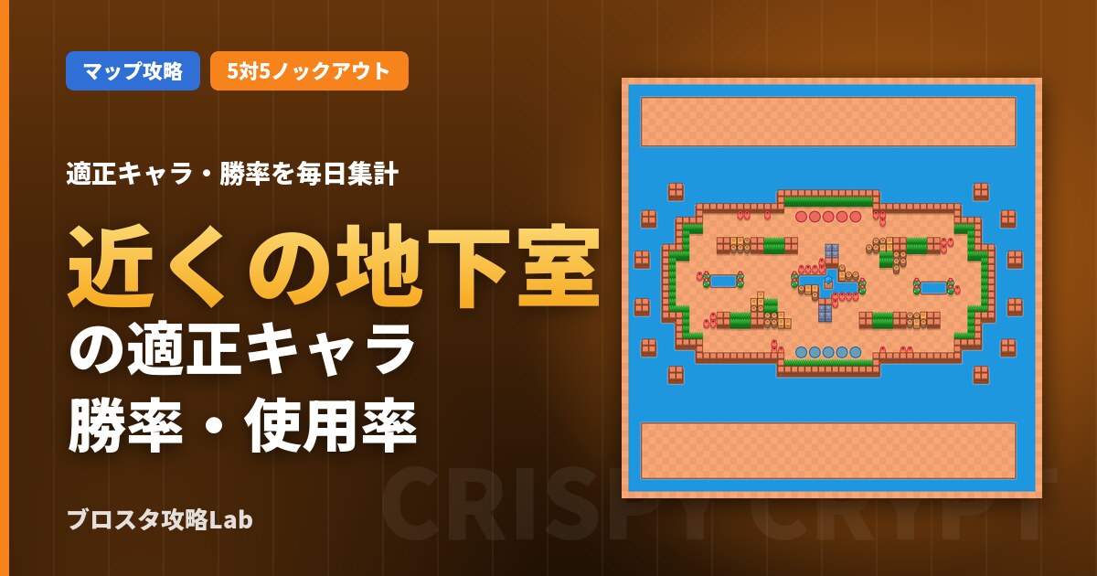 近くの地下室の適正キャラ・勝率（ブロスタ）