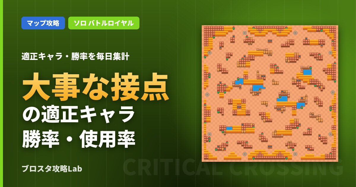 大事な接点の適正キャラ・勝率（ブロスタ）