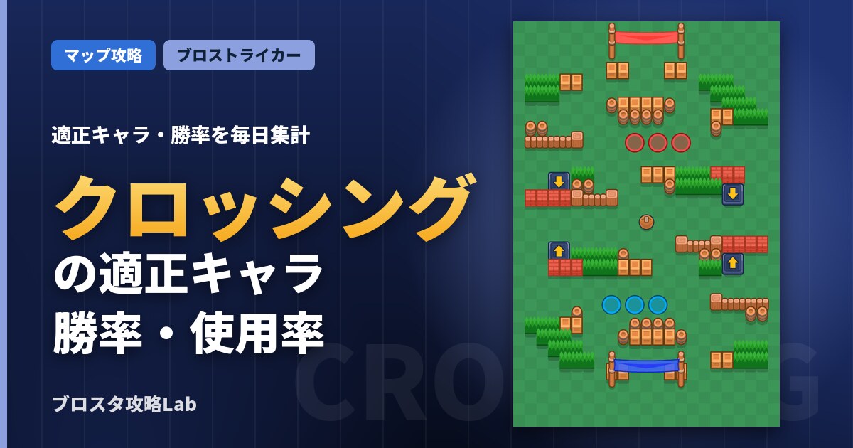 クロッシングの適正キャラ・勝率（ブロスタ）