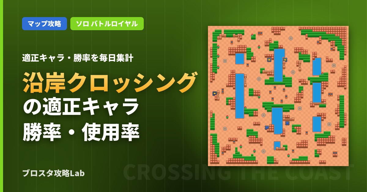 沿岸クロッシングの適正キャラ・勝率（ブロスタ）