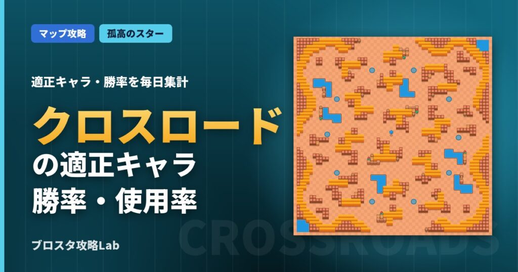 クロスロードの適正キャラ・勝率（ブロスタ）