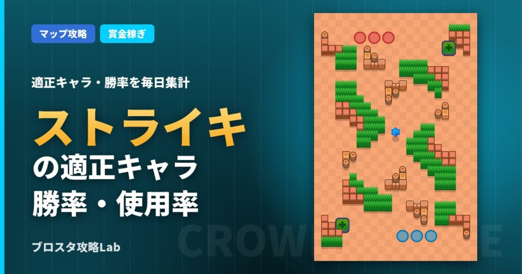 ストライキの適正キャラ・勝率（ブロスタ）