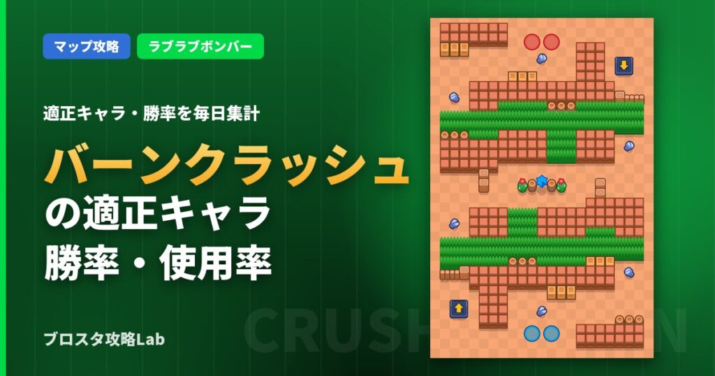 バーンクラッシュの適正キャラ・勝率（ブロスタ）