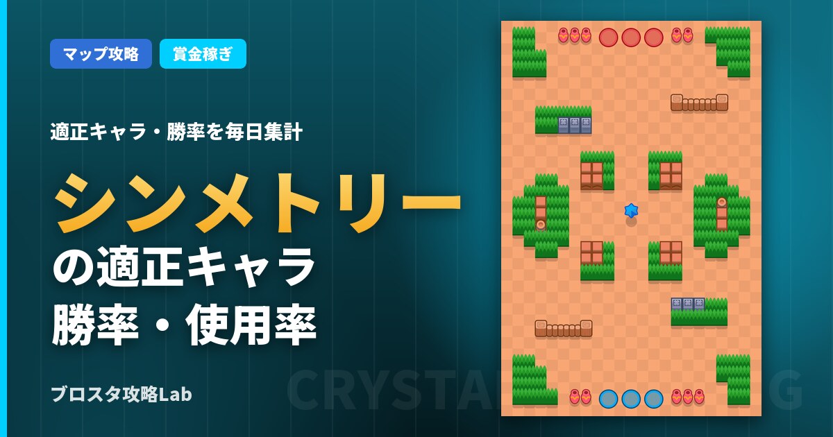 シンメトリーの適正キャラ・勝率（ブロスタ）