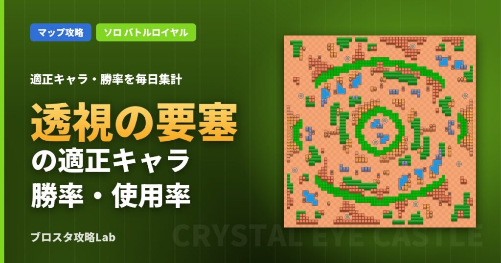 透視の要塞の適正キャラ・勝率（ブロスタ）