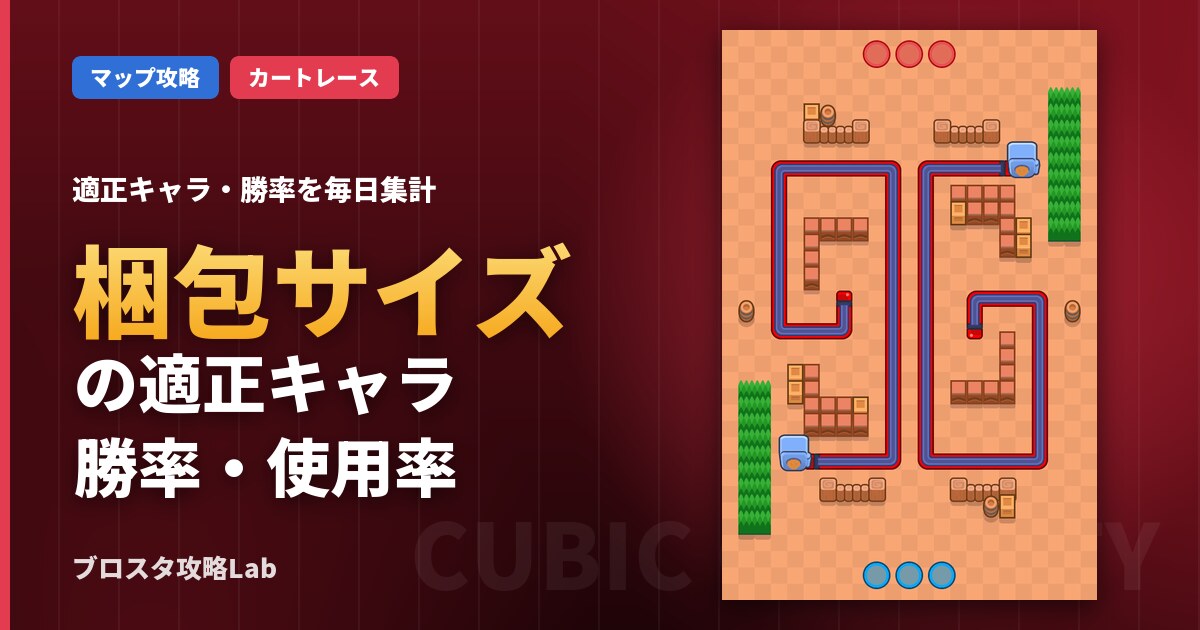 梱包サイズの適正キャラ・勝率(ブロスタ)