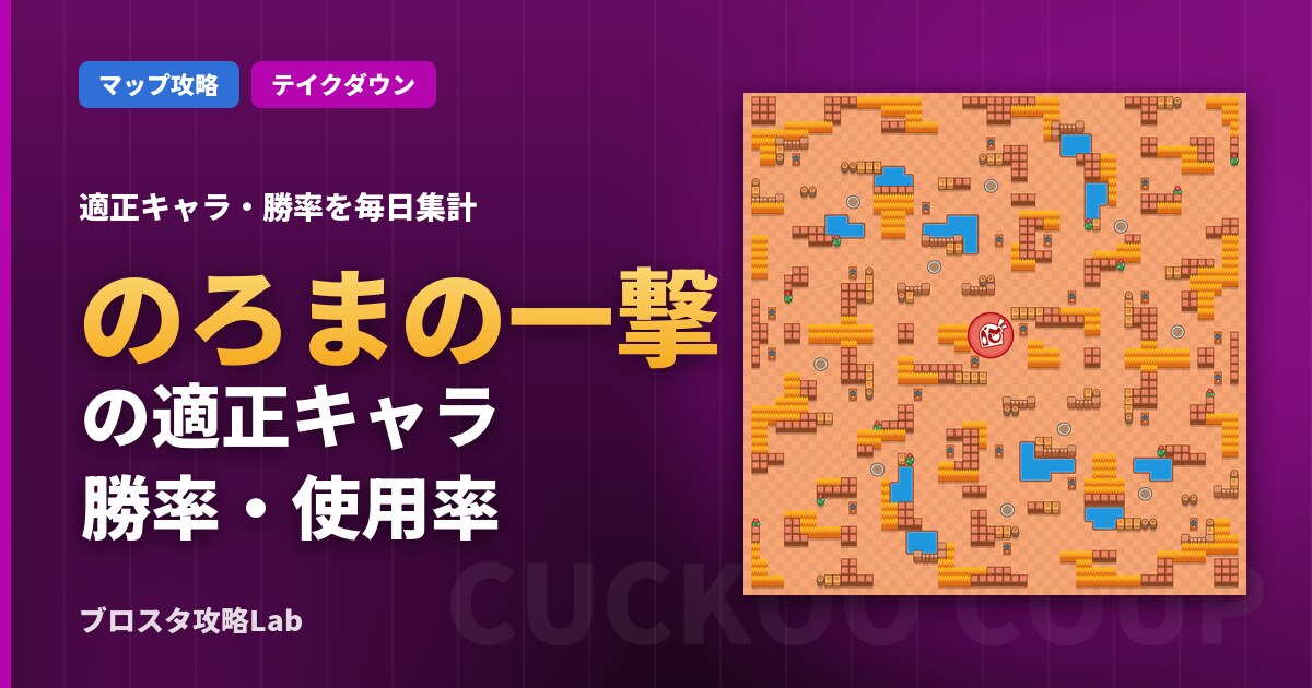 のろまの一撃の適正キャラ・勝率（ブロスタ）