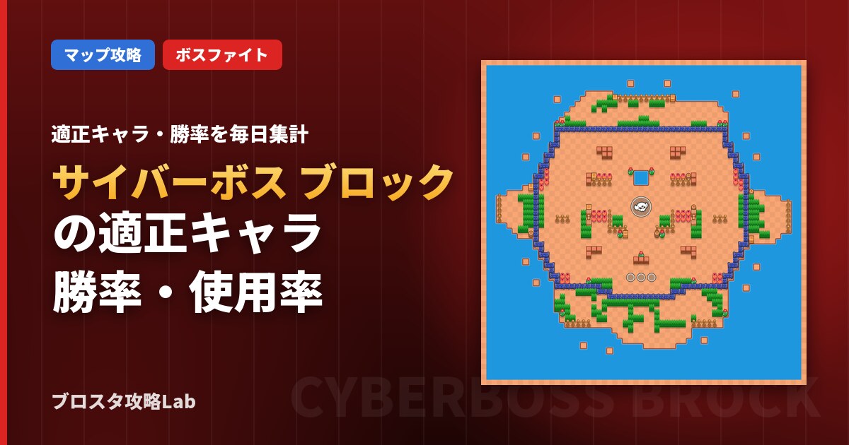 サイバーボス ブロックの適正キャラ・勝率(ブロスタ)