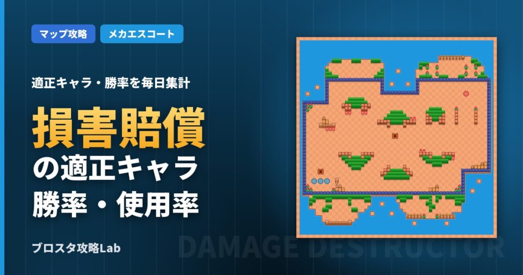 損害賠償の適正キャラ・勝率（ブロスタ）