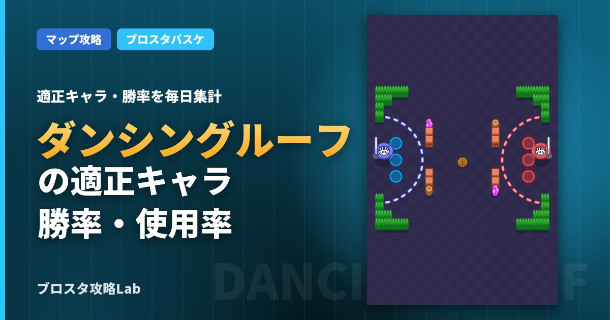 ダンシングルーフの適正キャラ・勝率（ブロスタ）
