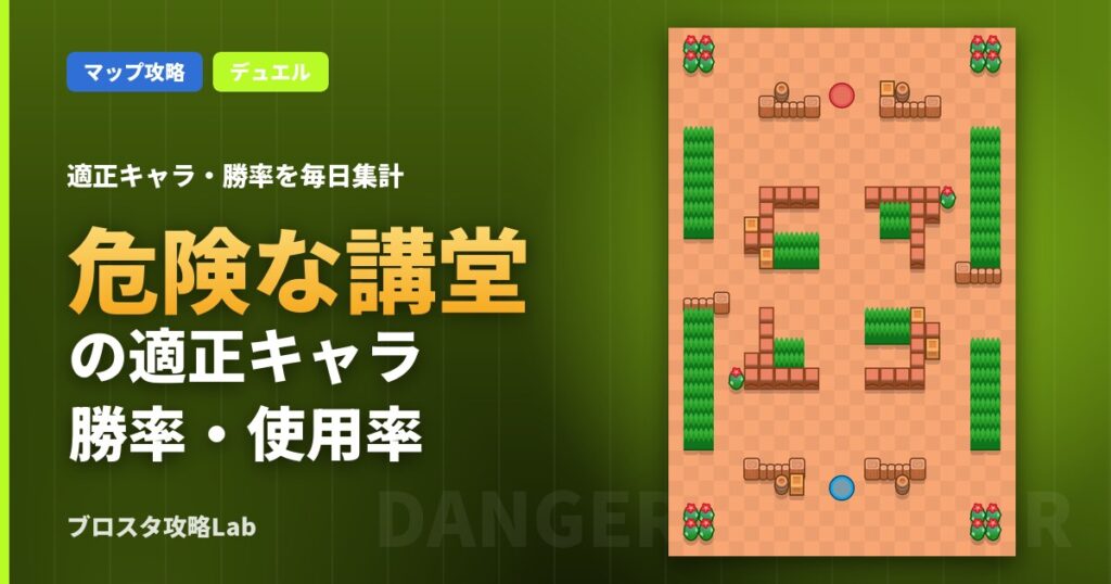 危険な講堂の適正キャラ・勝率（ブロスタ）