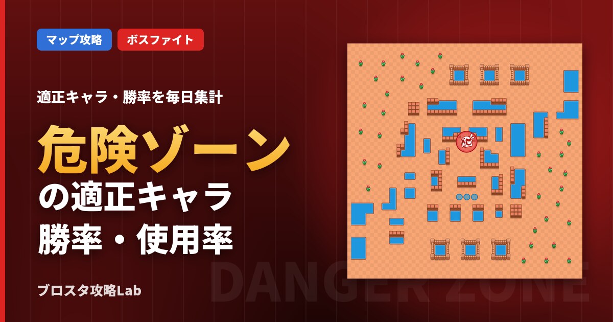 危険ゾーンの適正キャラ・勝率（ブロスタ）