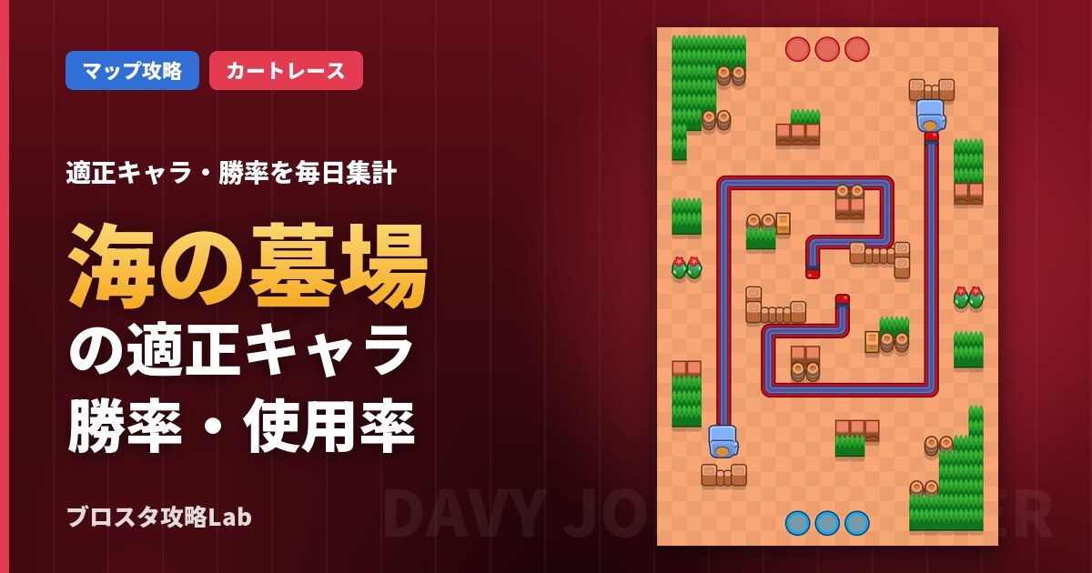 海の墓場の適正キャラ・勝率(ブロスタ)