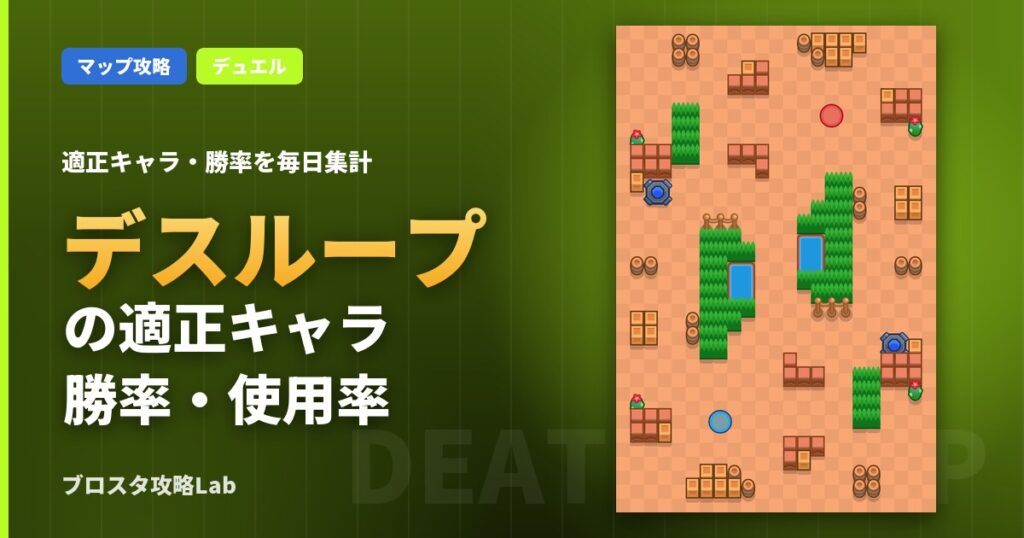 デスループの適正キャラ・勝率（ブロスタ）