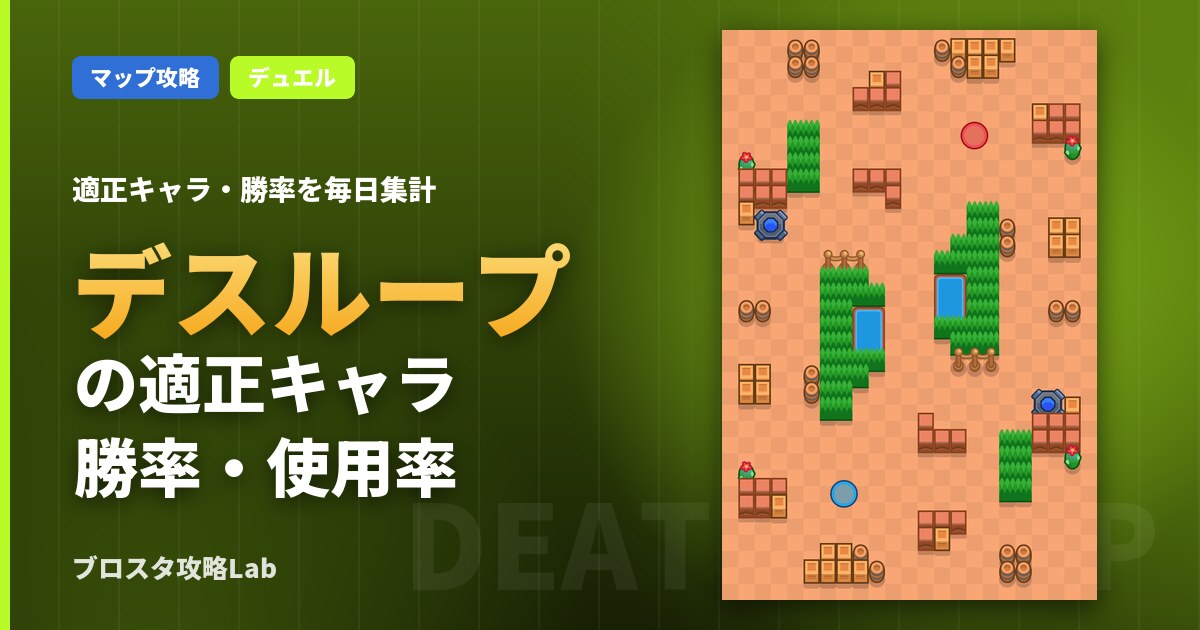 デスループの適正キャラ・勝率(ブロスタ)