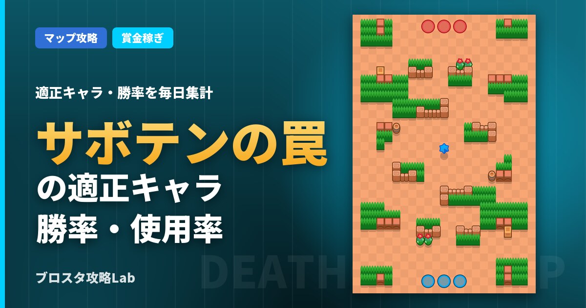 サボテンの罠の適正キャラ・勝率(ブロスタ)